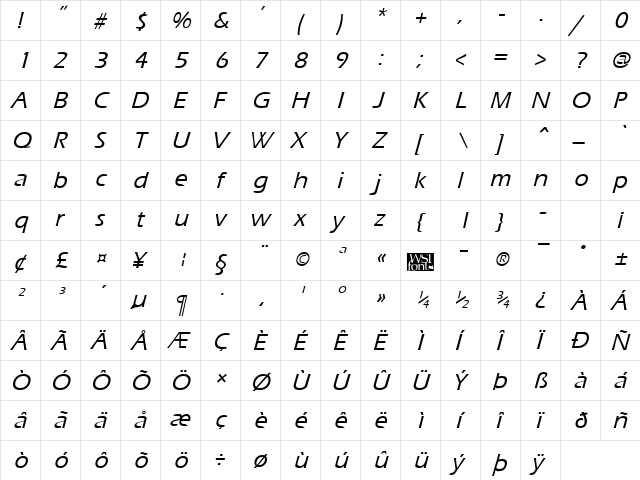 ErgoeMild Italic  glyph index