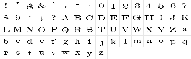 Ophir WF Regular  glyph index