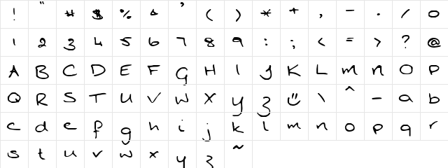 Larina hand  glyph index
