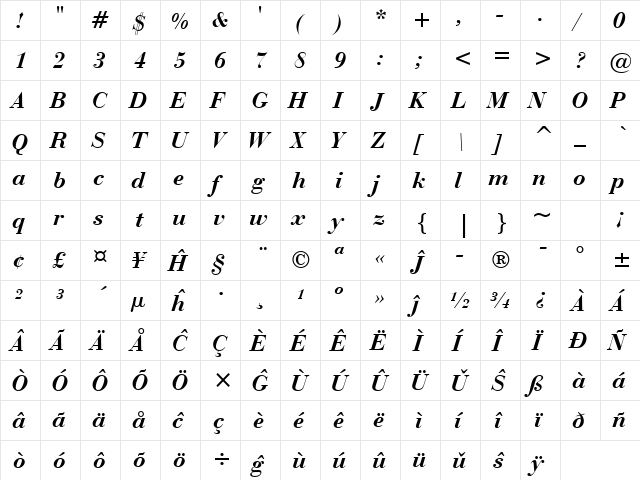 BauerBodni BT Eo Bold Italic  glyph index