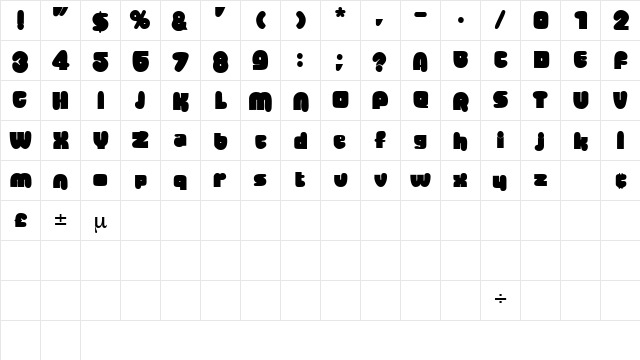 BantaDisplaySSK Regular  glyph index