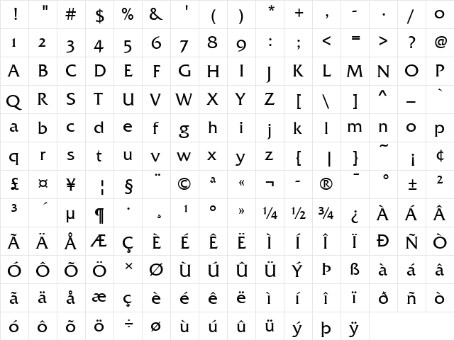Friz Quadrata Regular  glyph index
