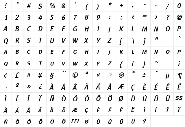 MetaPlusMedium-CapsItalic Regular  glyph index