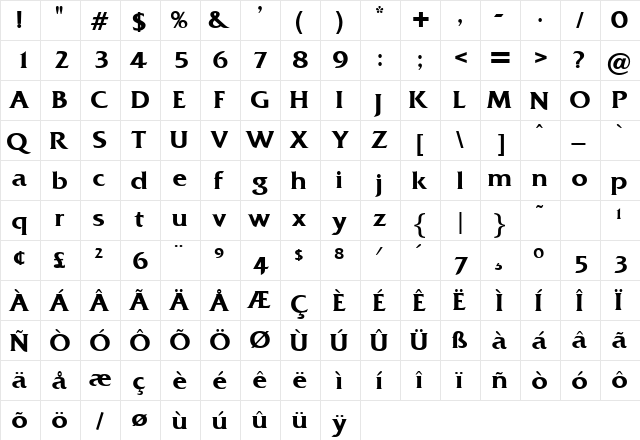 Dispando Regular  glyph index