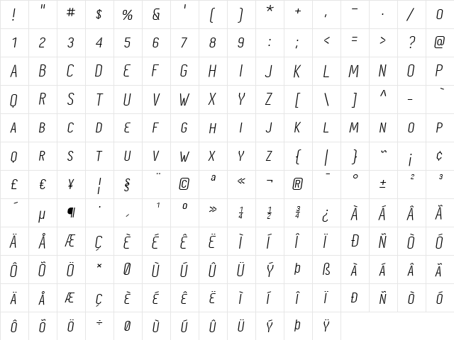 Cynapse Pro SC Italic  glyph index
