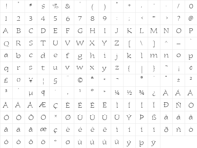 Nueva3 Regular  glyph index