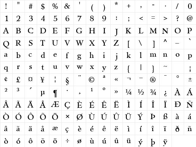 ClericSSK Regular  glyph index