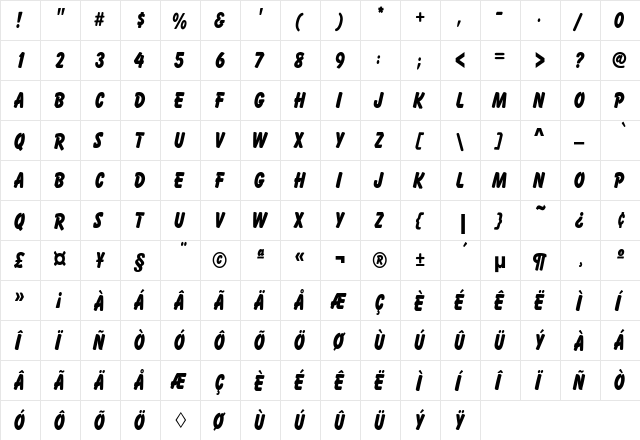 Cahoon  Regular Lite Regular  glyph index
