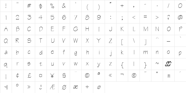 Placard SSi Regular  glyph index
