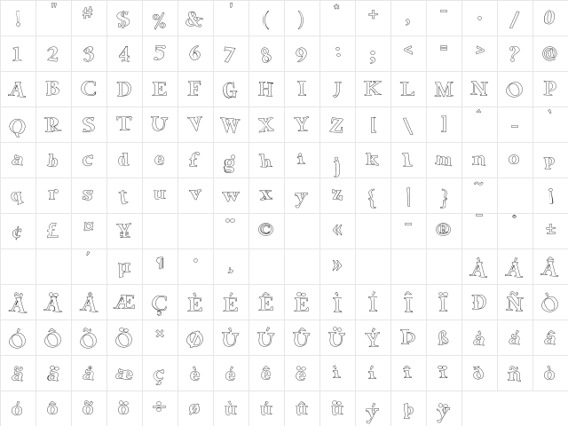 Green Eggs and Spam Outline  glyph index