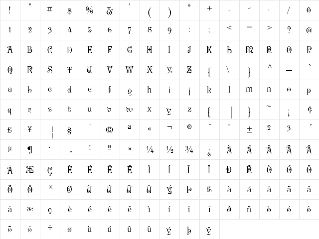 P22 Kilkenny Regular  glyph index
