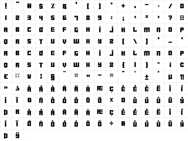 Cyberjunkies Regular  glyph index