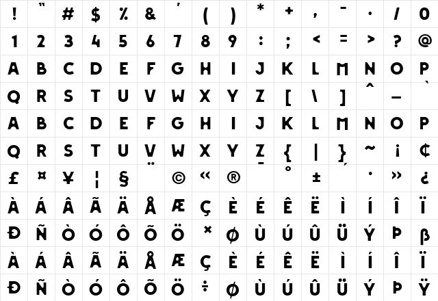 FORTA Regular  glyph index