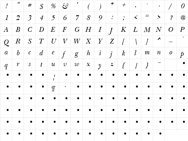 Revival 1 Italic  glyph index