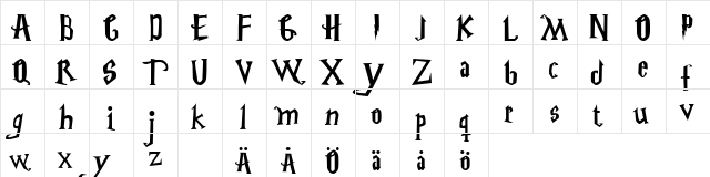 Harry Potter Regular  glyph index
