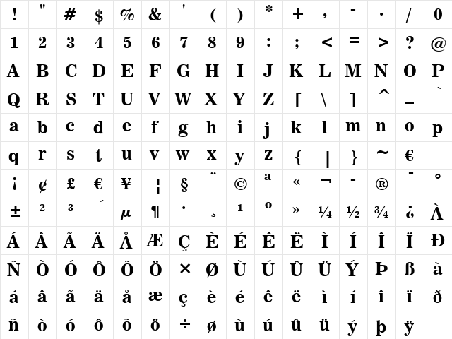 News706 BT Bold  glyph index