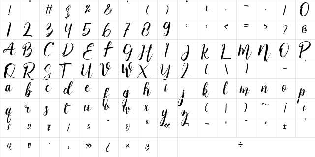 Sallas Demo Regular  glyph index