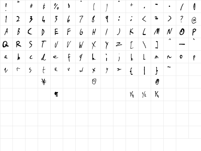 Sean's writing Regular  glyph index