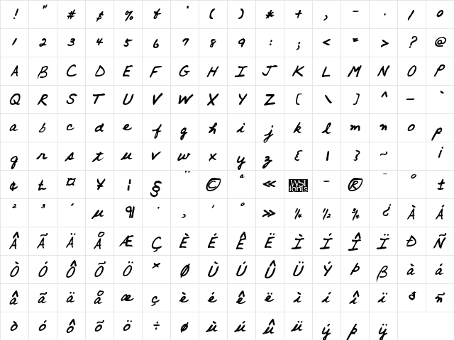 ArronsHand Bold Italic  glyph index