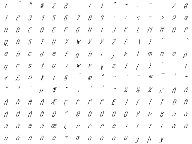 Sanity Wide Italic  glyph index