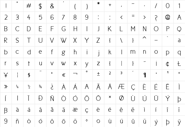 Cicle Semi  glyph index