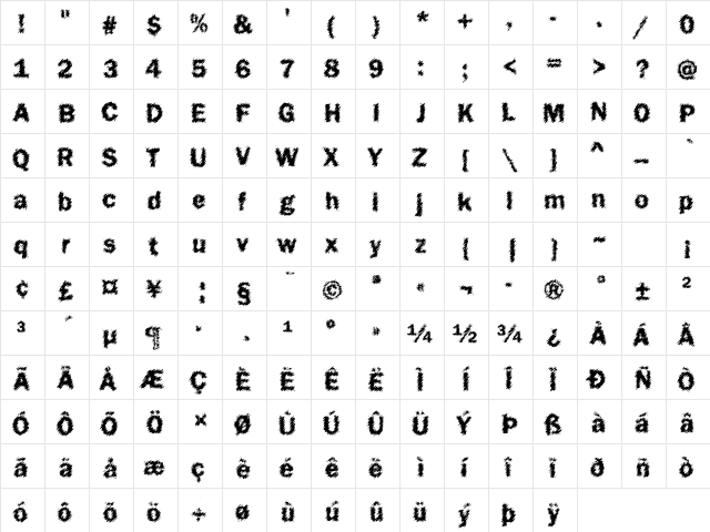 DTCFunkyM22 Regular  glyph index