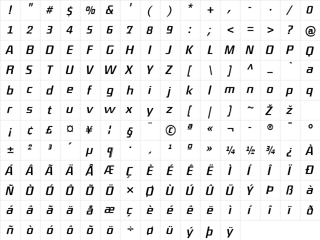 DistrictTF-RegularItalic Regular  glyph index