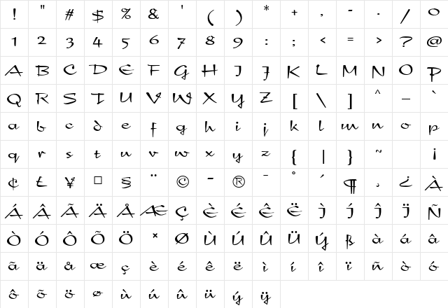 New Day MF Script  glyph index