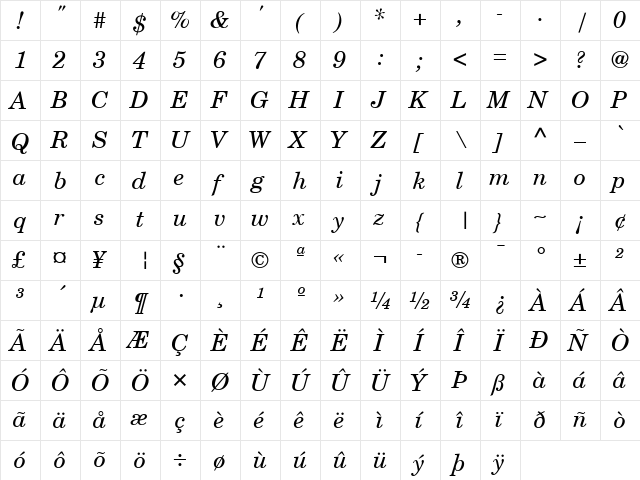 Century Schoolbook L Regular  glyph index