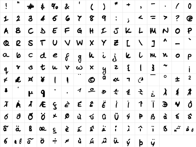 QEDotWilliam Regula  glyph index