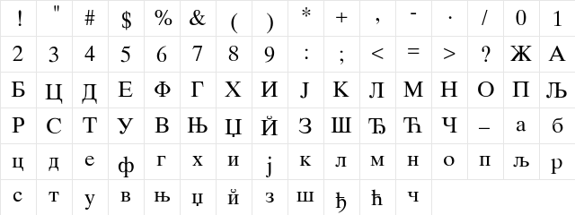 CTimes Regular  glyph index
