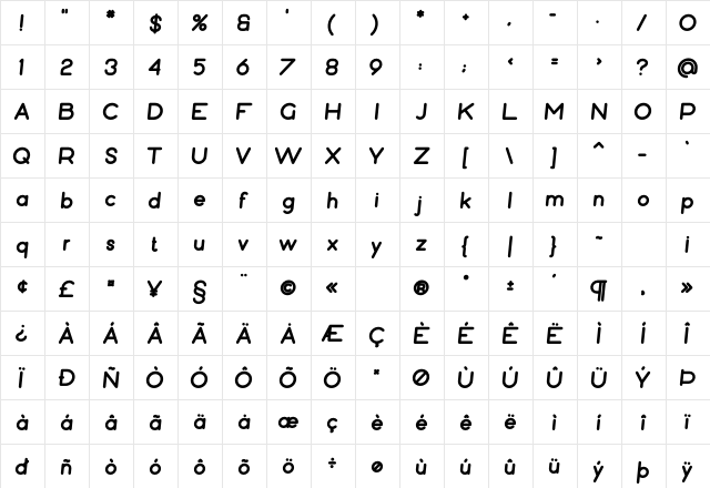 Bubbble Gum Italic Black  glyph index