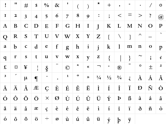 Dante MT Medium OsF  glyph index
