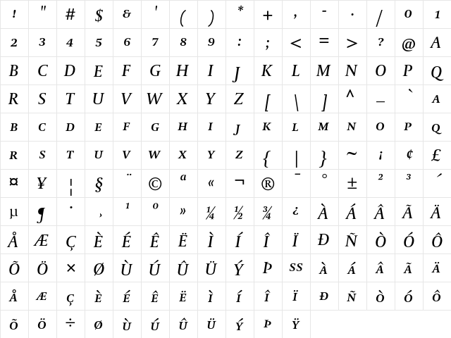 DTL Paradox T Caps Medium Italic  glyph index