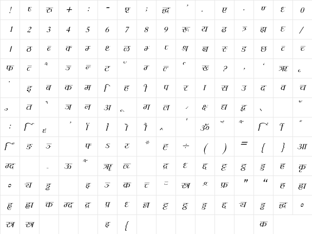 Hemant Italic  glyph index