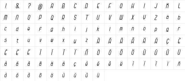 Kagura Italic Italic  glyph index