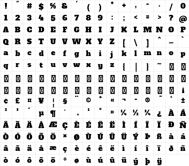 Alfa Slab One Regular  glyph index