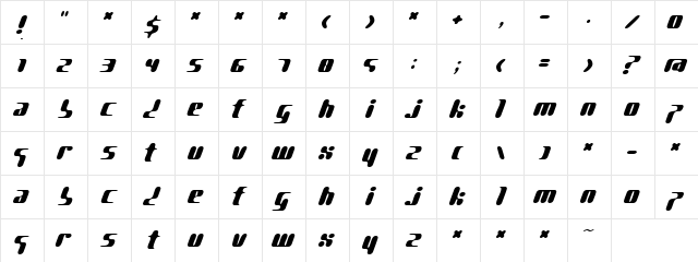 pg GENE Regular  glyph index