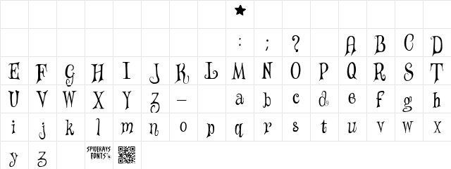 Wizards Magic Regular  glyph index