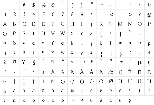 Hollandse CG Regular  glyph index