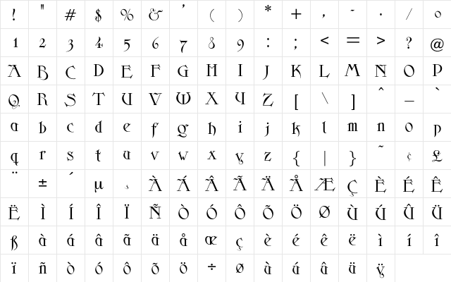 Lillehammer Regular  glyph index