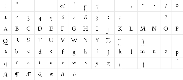 Goundy Regular  glyph index