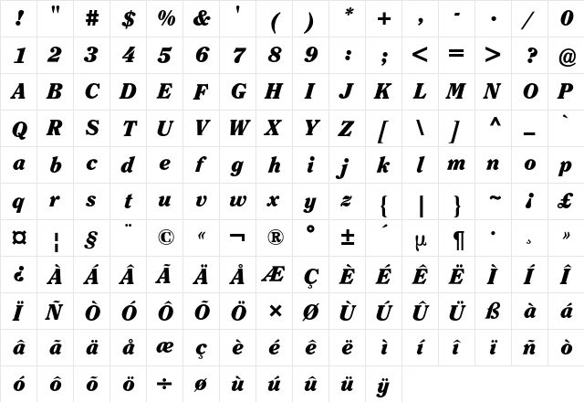 Clearface ITC BQ Regular  glyph index