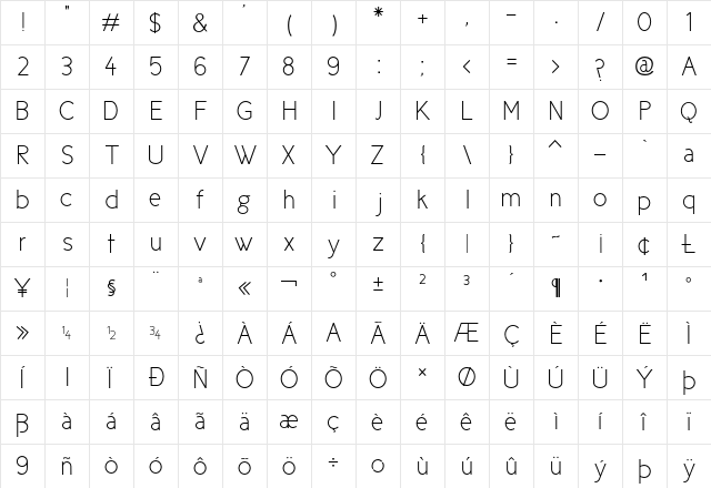 Cicle Fina  glyph index