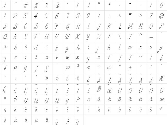 Chathalia2 Regular  glyph index
