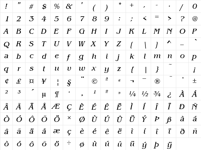 Benjamin Italic  glyph index
