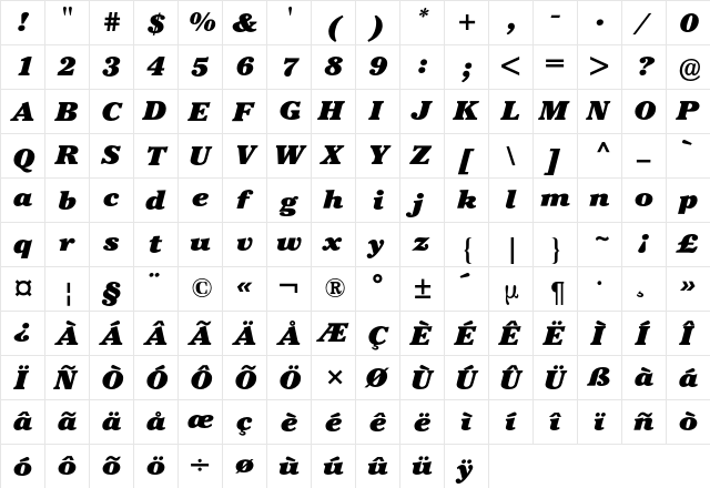 Cheltenham ITC BQ Regular  glyph index