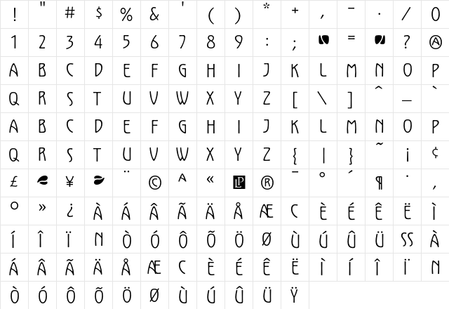 KoloNarrow Regular  glyph index