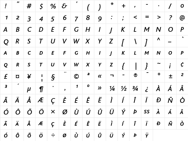 BlissCaps Regular  glyph index