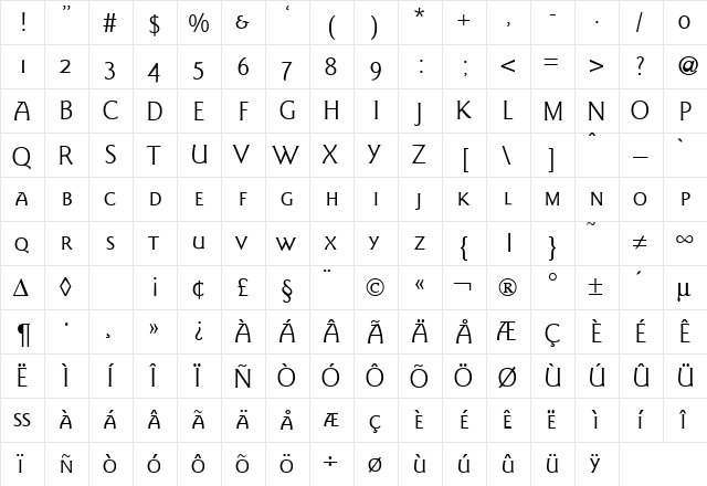 GoudySansTwoSmc Regular  glyph index